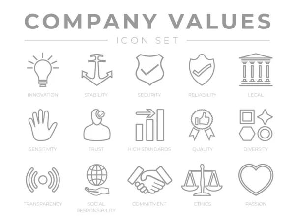 Esquema Compañía Núcleo Valores icono Conjunto. Innovación, Estabilidad, Sec — Vector de stock