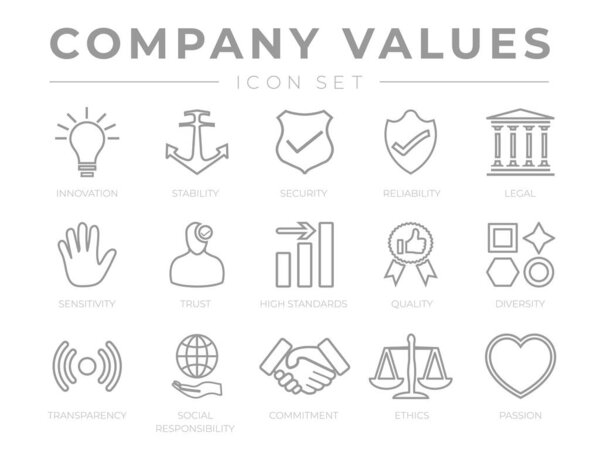 Outline Company Core Values icon Set. Innovation, Stability, Sec