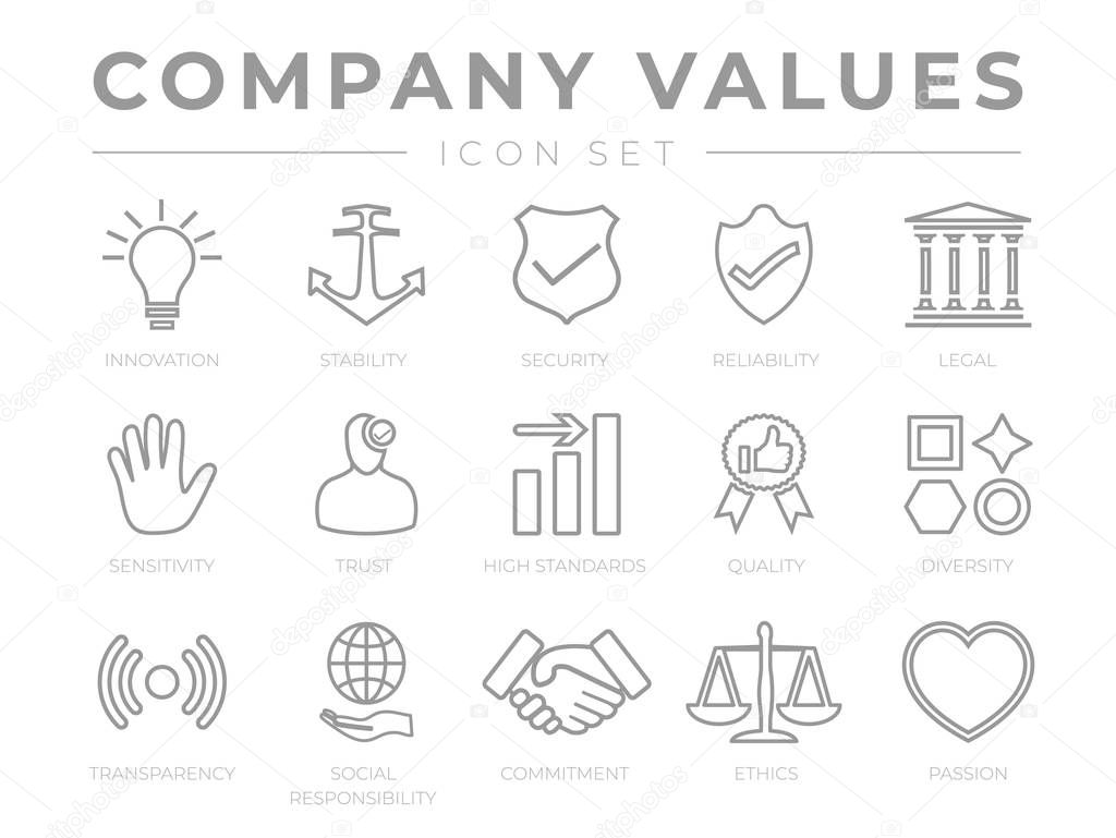 Outline Company Core Values icon Set. Innovation, Stability, Sec