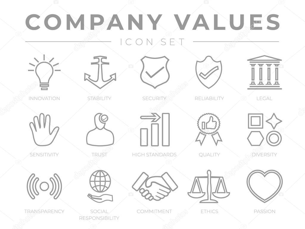Outline Company Core Values icon Set. Innovation, Stability, Security, Reliability, Legal, Sensitivity, Trust, High Standard, Quality, Diversity, Transparency, Social Responsibility, Commitment, Ethics, Passion Icons.