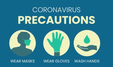 Coronavirus Önlemleri Maske, Eldiven, Yıka Elleri Çizimi