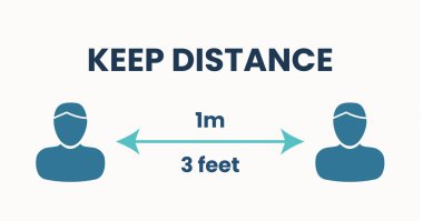 Coronavirus Halkın Resimlerine Mesafeyi Koru