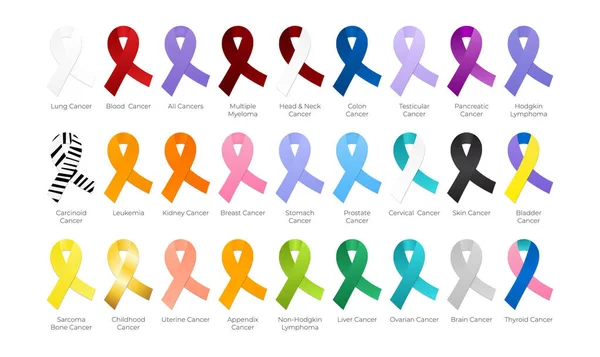 Alla Cancer Ribbons Färg Isolerad — Stock vektor