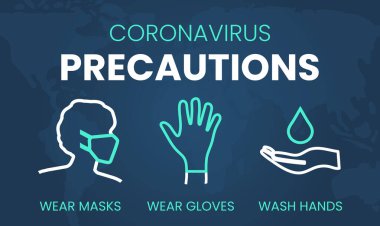 Coronavirus Önlemleri Maske, Eldiven, Yıka Elleri Çizimi