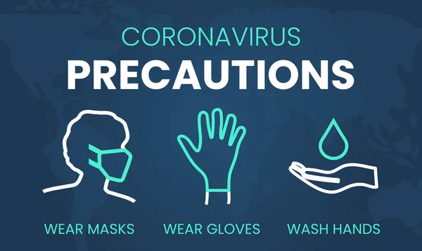 Coronavirus Önlemleri Maske, Eldiven, Yıka Elleri Çizimi