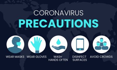 Coronavirus Önlemleri Maske, Eldiven, Yıkama, Dezenfekte, Kalabalık Resimlerinden Kaçının