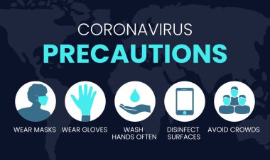 Coronavirus Önlemleri Maske, Eldiven, Yıkama, Dezenfekte, Kalabalık Resimlerinden Kaçının