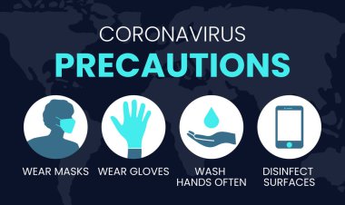 Coronavirus Önlemleri Maske, Eldiven, Yıkama, Dezenfekte Eldiveni