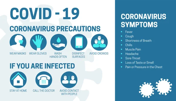 Coronavirus Covid Illustrazione Infografica Con Precauzioni Sintomi — Vettoriale Stock