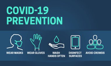 Coronavirus Önleme Maskeleri, Eldivenler, Yıkama Elleri, Dezenfekte, Kalabalık Taslak Simgelerinden Uzak dur