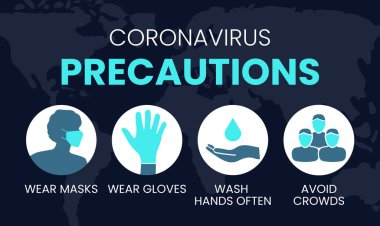 Coronavirus Önlemleri Maske, Eldiven, Yıkama, Kalabalık Resimlerinden Kaçının
