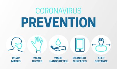Coronavirus Önleme Maske, Eldiven, Yıkama, Dezenfekte, Mesafeyi Koruyun