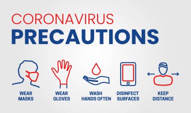 Coronavirus Önlemleri Simge Özeti Arkaplan Resimleri