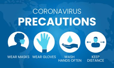 Coronavirus Önleme Vektör İllüstrasyonu Maske, Eldiven, Yıkama, Mesafe Simgeleri