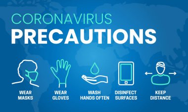 Coronavirus Önlemleri Maske, Eldiven, Yıkama, Dezenfekte, Mesafeyi Koru