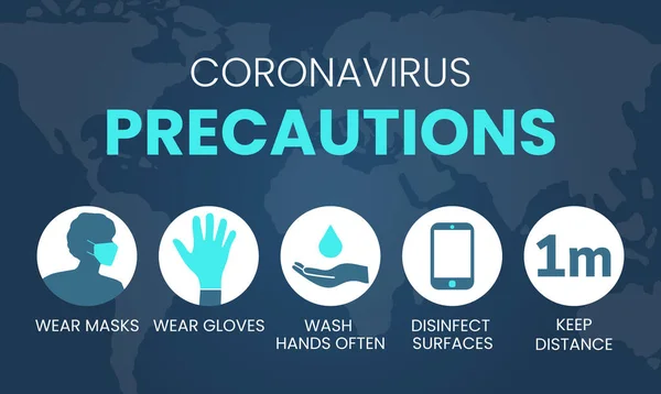 Precauciones Del Coronavirus Usar Máscaras Guantes Lavarse Las Manos Desinfectar — Vector de stock