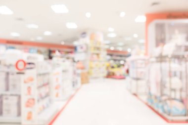 Alışveriş Merkezi Bulanıklaştır