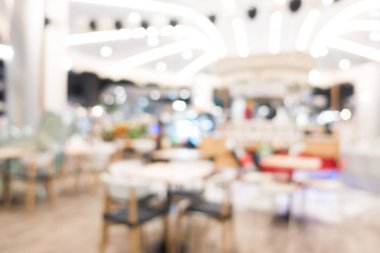 Alışveriş Merkezi Bulanıklaştır