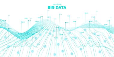 Büyük Veri 3d. Beyaz İş Bilgileri. Siber 