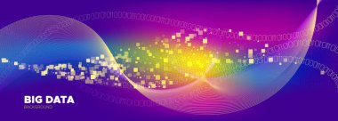 Büyük Veri Analitiği. Violet Matrix Görselleştirme. 