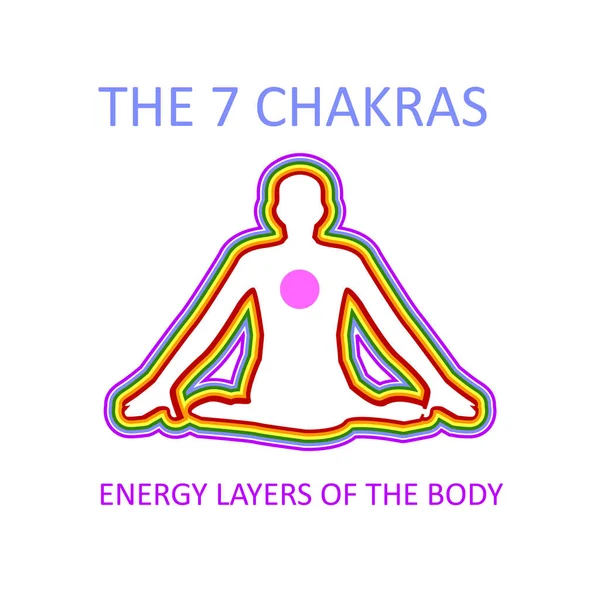 Gráfico que muestra los siete chakras del cuerpo humano con energía productora de corazón que se mueve en todas las direcciones creando capas . — Archivo Imágenes Vectoriales