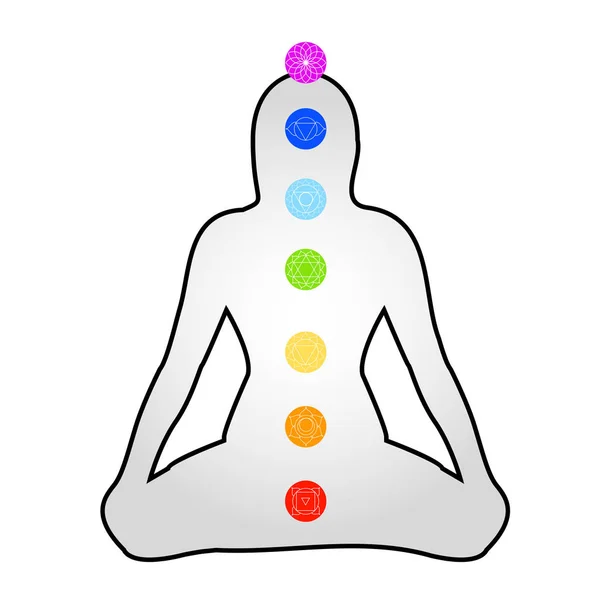 I sette chakra con i loro rispettivi colori — Vettoriale Stock