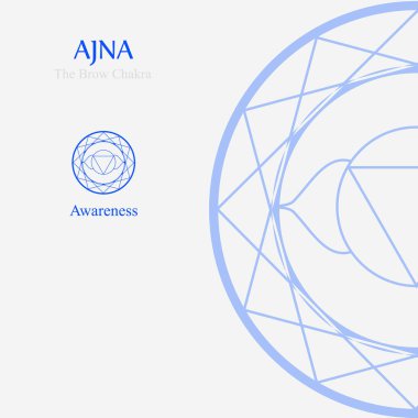 Ajna-farkındalık için duran kaş çakra. Word ajna üçüncü göz çakrası olduğunu