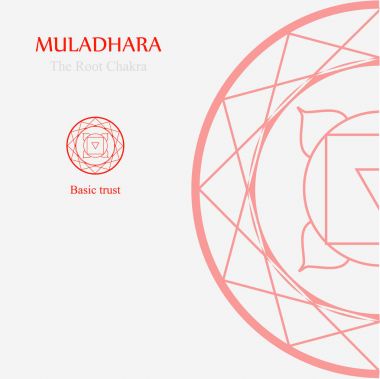 Muladhara-temel güven için duran kök çakra 