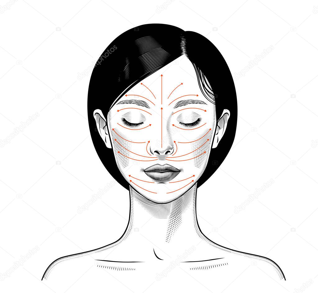 Instructions for facial massage. Skin care Eastern woman. Vintage prints stylized drawing. Vector illustration.