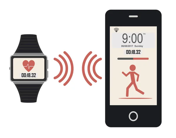 Smartphone bir smartwatch ile senkronize.