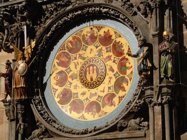 Decorative painting of the Prague astronomical clock.