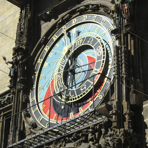 Antique astronomical clock in Prague. Vintage dial.