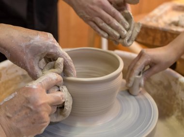 kil ile el modelleme