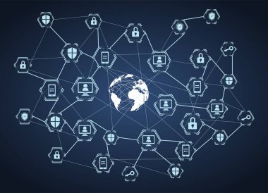 Genel ağ bağlantısı, Internet koruma vektör kavramı