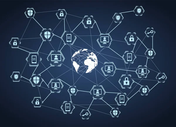 Genel ağ bağlantısı, Internet koruma vektör kavramı