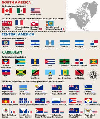 Kuzey America(include Central America and Caribbean countries izole vektör bayrakları)