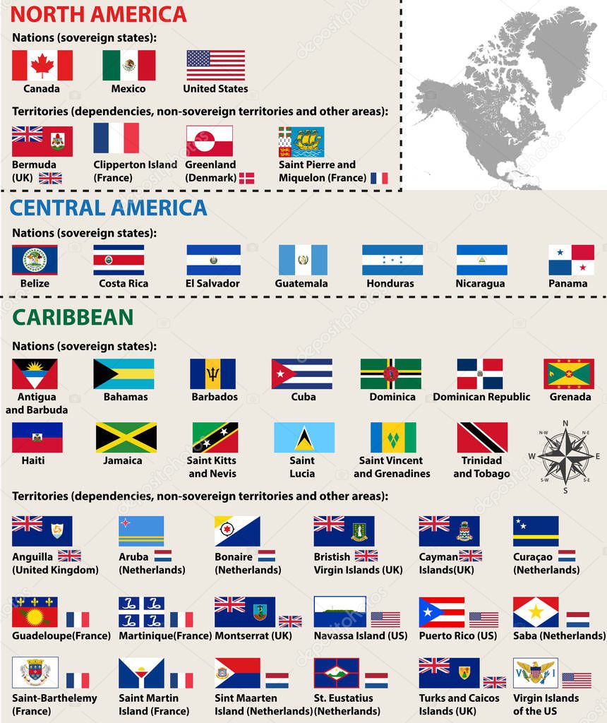 vector isolated flags of North America(include Central America and Caribbean countries)