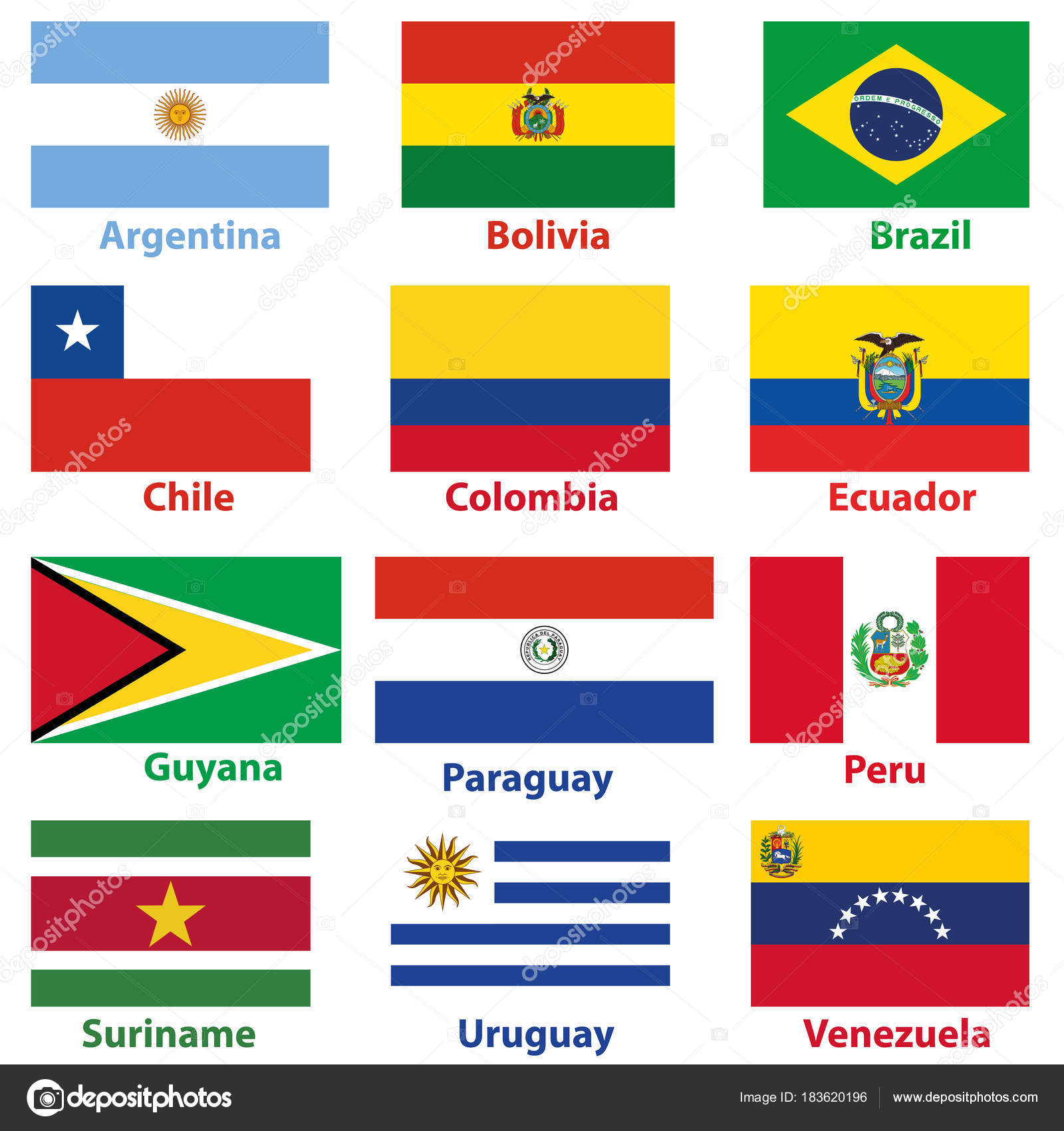 Флаги Независимых Стран Южной Америки Алфавитном Порядке — Векторное