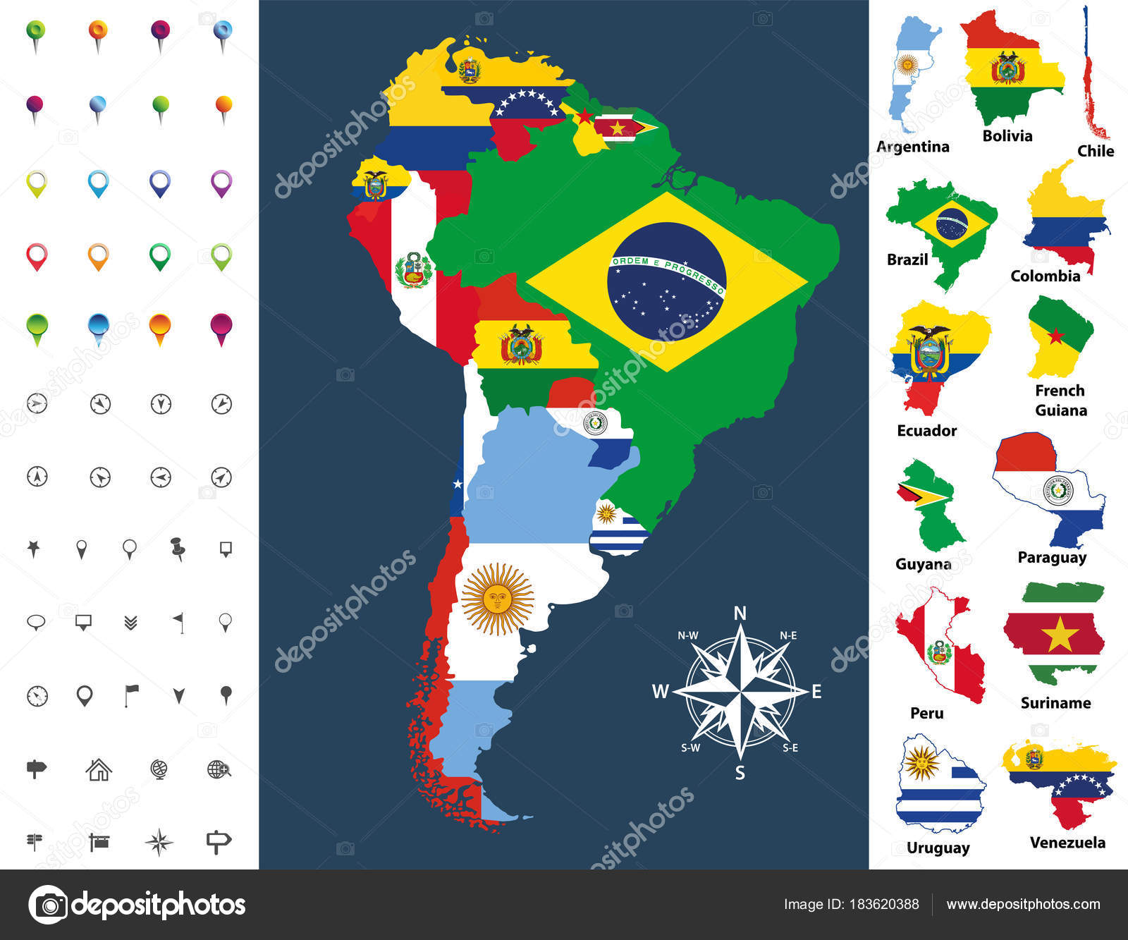 Conjunto de bandeira de países da américa do sul