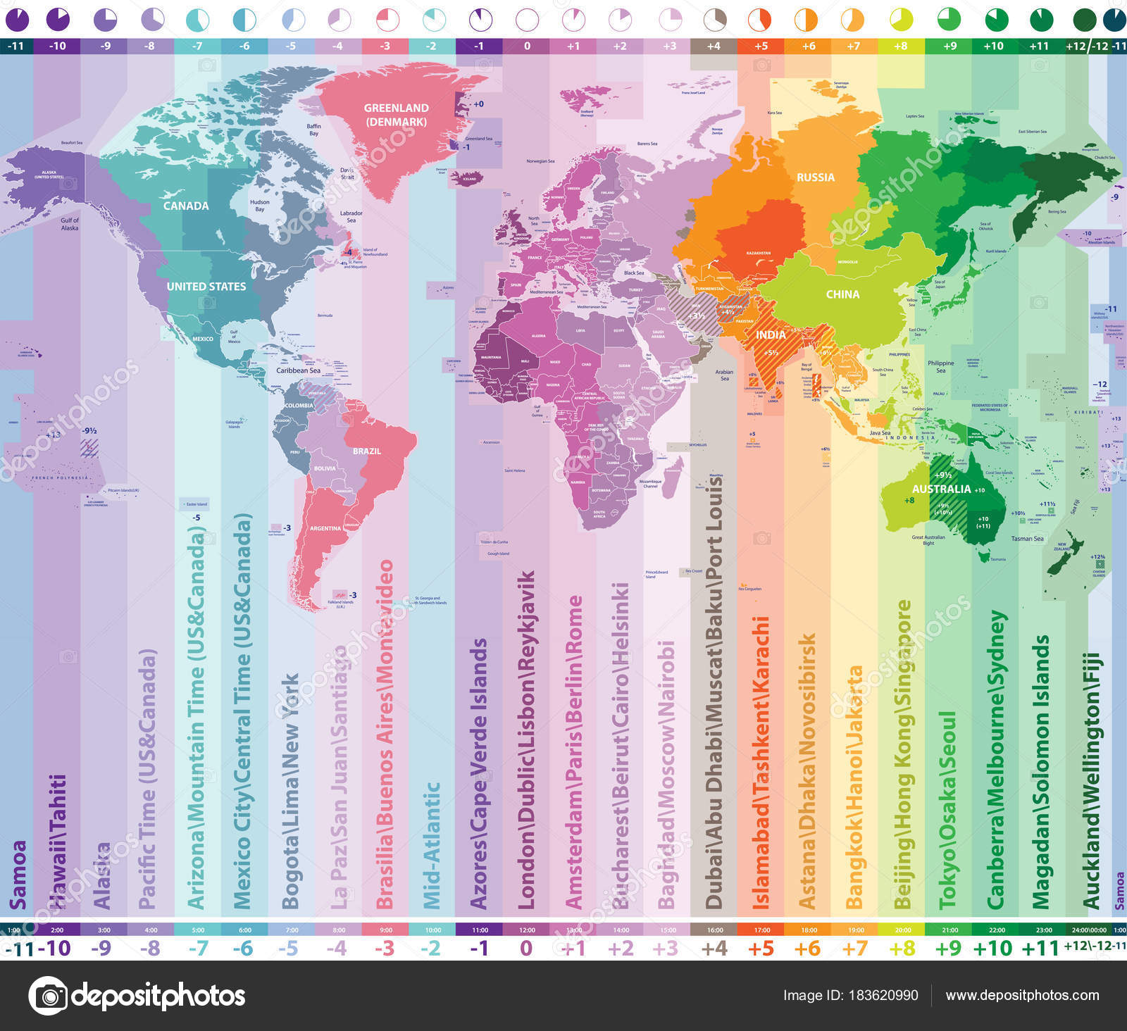 Carte des fuseaux horaires. Carte détaillée du monde avec noms de pays. Illustration vectorielle