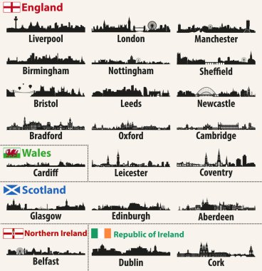 Şehir silueti Britanya Adaları ülkeler (İngiltere, İskoçya, Galler, Kuzey İrlanda ve İrlanda vektör)