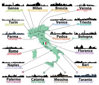 Italy map with largest italian cities skylines silhouettes vector set clipart