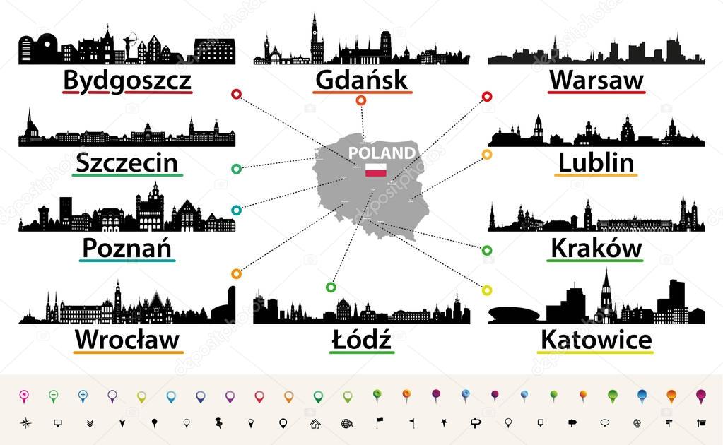 vector map of Poland with largest city skylines silhouettes