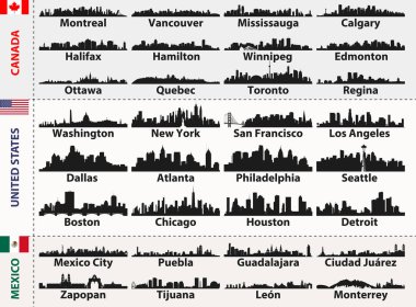 vector set of Central and South America cities abstract skylines silhouettes clipart