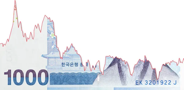 1000 Южных Корейцев Выиграли График Падения Банкнот Указанием Обменного Курса — стоковое фото