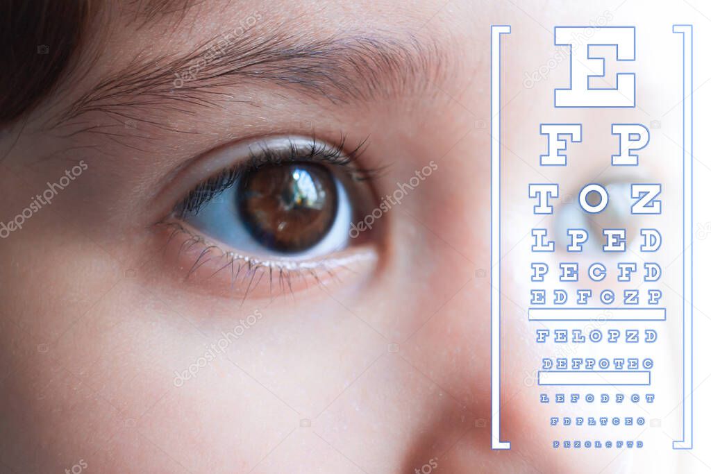 Letter chart for performing check visual acuity on child girl background. Concept of eyesight measurement. Child at eye sight test