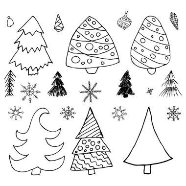 Beyaz arkaplanda çizim ayarlandı .