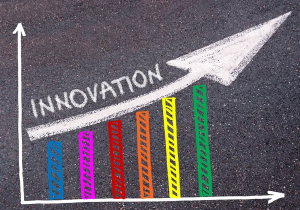 INNOVATION written over colorful graph and rising arrow — Stock Photo, Image