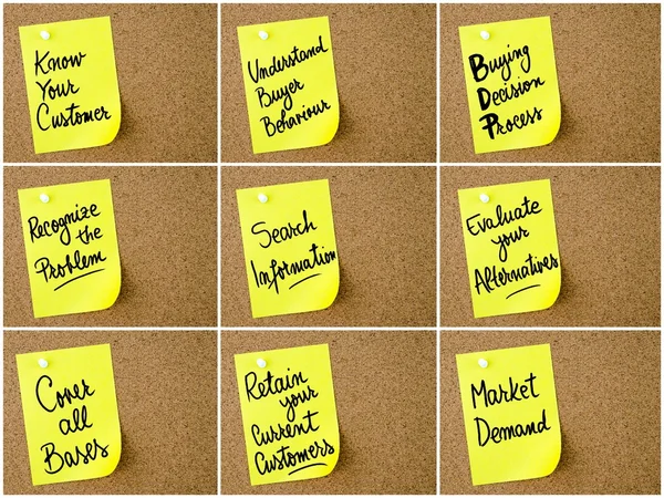 Collage de fotos de Negocios y Marketing notas escritas en papel amarillo post-it — Foto de Stock