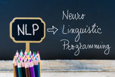 Business Acronym NLP Neuro Linguistic Programming written with chalk on wooden mini blackboard labels clipart